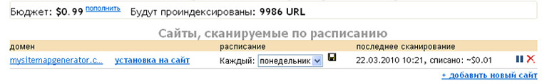 ����������� Sitemap �� ����������