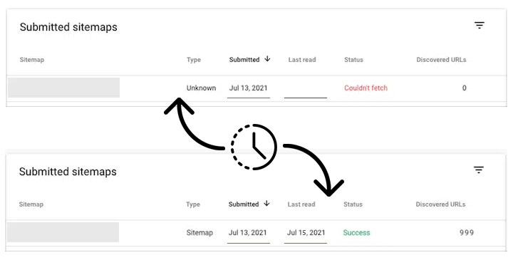 Submitting a new sitemap to Google