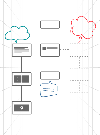 Visual Sitemap Builder