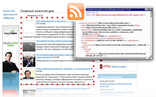 RSS генератор